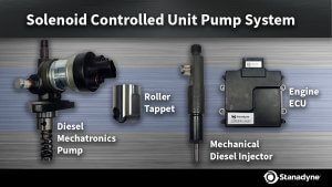 2022 Atmanirbhar Bharat Award